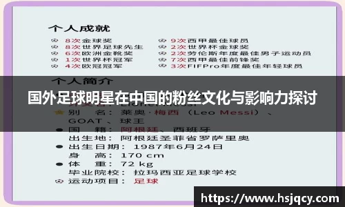 国外足球明星在中国的粉丝文化与影响力探讨