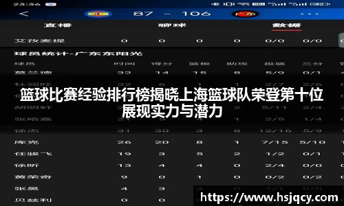 篮球比赛经验排行榜揭晓上海篮球队荣登第十位展现实力与潜力